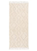 Jahna Cream Tribal Washable Bath Mat